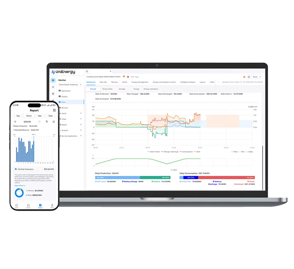 AI-Driven Efficiency & Cost Savings