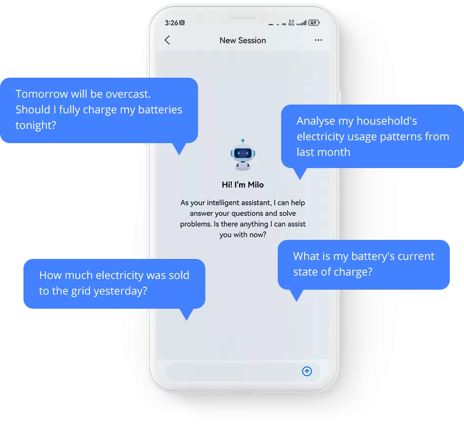 AI Smart Strategy Assistance