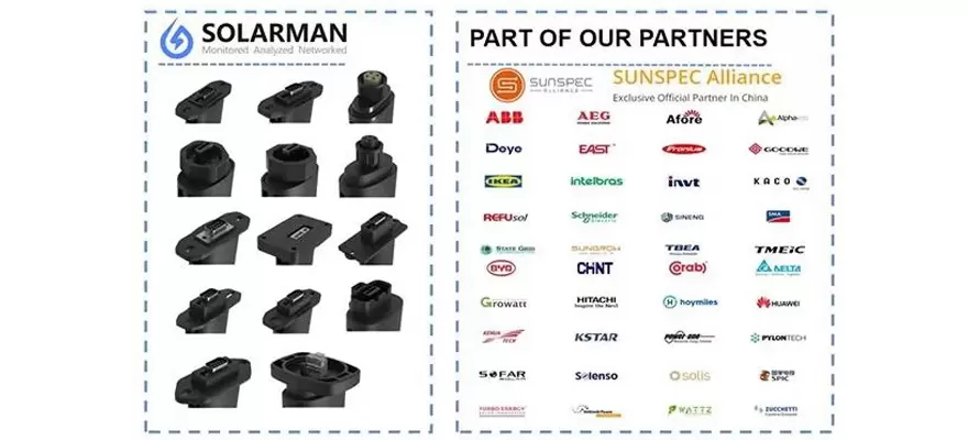 Exploring the Benefits of Solar Data Loggers