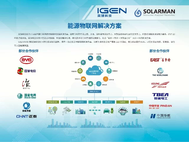 IGEN-Tech Awarded the Title of the Most Potential Enterprise in World Internet of Things Exposition (2019)