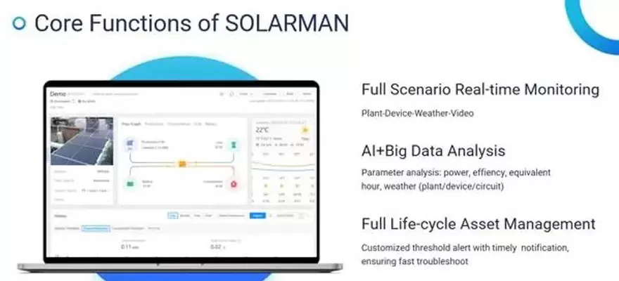Maximizing Solar Power Efficiency with a Solar Power Monitor