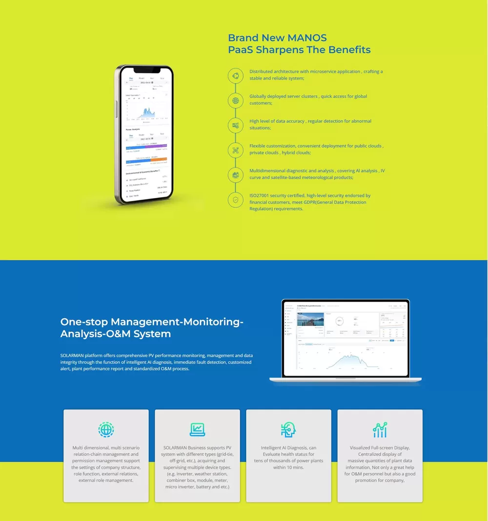 The Refurbished SOLARMAN International Website is Online