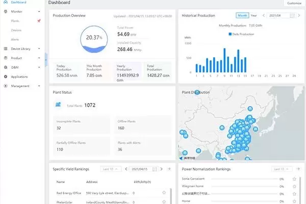 Optimization&Upgrading Of SOLARMAN Monitoring Platform