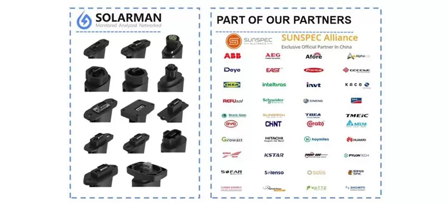Powerful Applicability and Broad Compatibility of SOLARMAN Data Logger