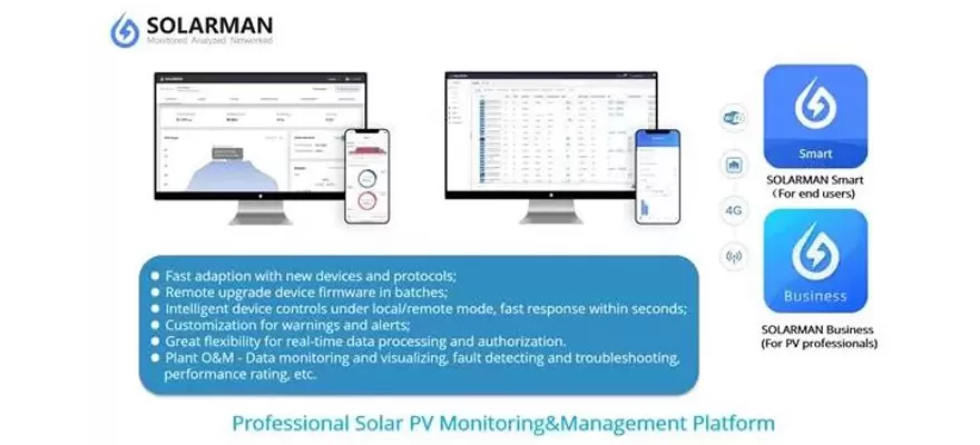 PV monitoring companies classification and comparison
