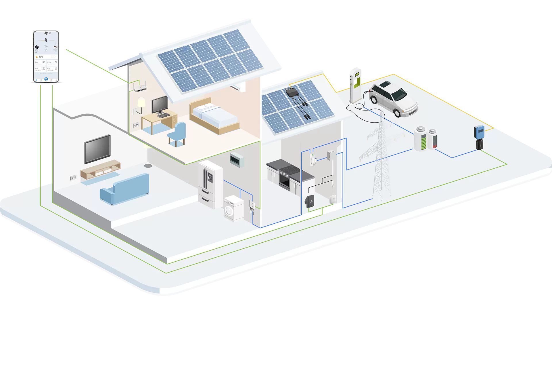 Value Home Energy for a Harmonious Life.