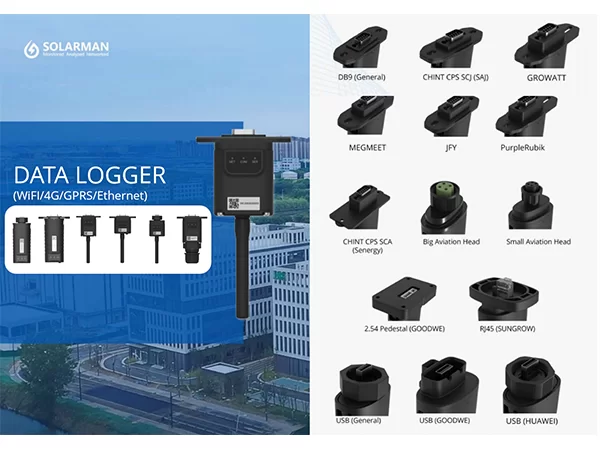 Solar loggers: key technology towards a sustainable future Solar loggers: key technology towards a sustainable future