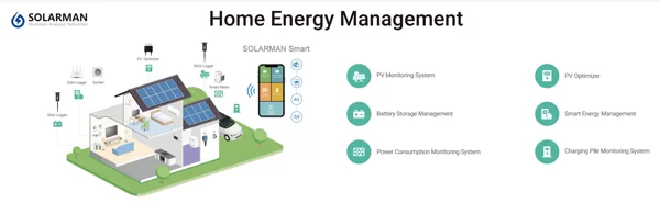 Solar Monitoring System Helps You Control Clean Energy
