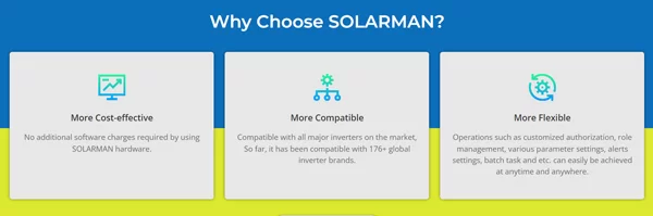 Solar Monitoring System: Smart Technology Helps the Development of Renewable Energy Solar Monitoring System: Smart Technology Helps the Development of Renewable Energy