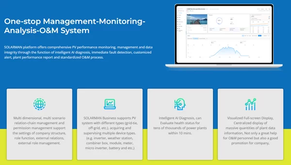Solar Monitoring System: Smart Technology Helps the Development of Renewable Energy Solar Monitoring System: Smart Technology Helps the Development of Renewable Energy