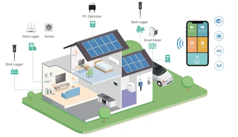 Solar PV energy storage system Solar PV energy storage system