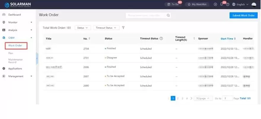 SOLARMAN Business——O&M Work Order