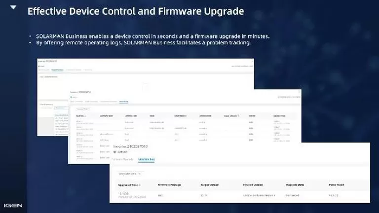 SOLARMAN Solution for Battery Remote Management