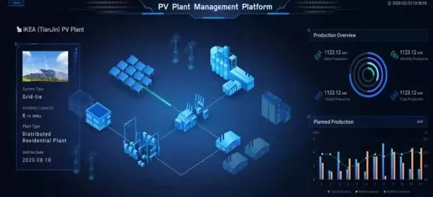 Together with IKEA, SOLARMAN creates a zero-carbon smart home