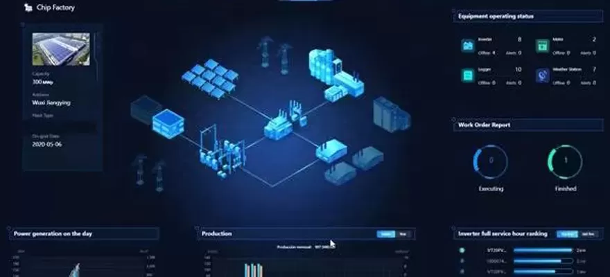 What are usage scenarios for solar PV monitoring?